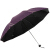 天堂傘英倫スタールの黒ゴムは三つ折りの晴雨兼用傘3248 ELHBの濃い紫色を強めます。