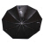 パソル・パラソルを兼用して、三つ折りの黒いゴムムを使って、紫外線防止の日傘を広げます。