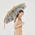カンナが降っています。また、BAANAUNDERパラソルの女性用紫外線カットソール晴雨兼用ミリス傘シリーズローン