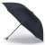 もじの傘に黒いゴムを入れて、三つ折りの傘を固めます。晴雨兼用の傘です。