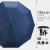 ドイツのLeodaukannow傘の二重傘の面の10骨は風を防ぐために傘を強化して、大きさの二人傘の柄のビジネの男性の晴雨兼用傘の全自動三折の贈り物の傘の外で暗い内の青い傘の下で直径の125 cmです。
