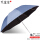 1-2人傘-青灰-幅106 cmの黒ジェルアップグレードモデル_は普通の傘よりも