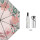 二重チタン傘—桜